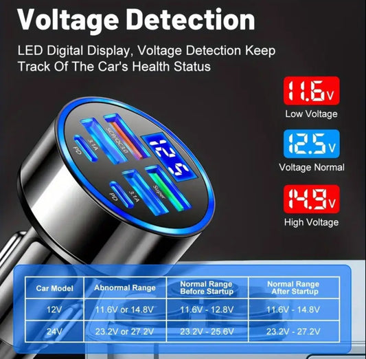 🚗🔌 Cargador de Auto 6 en 1 con Pantalla Digital – ¡Carga TODO a la vez!
